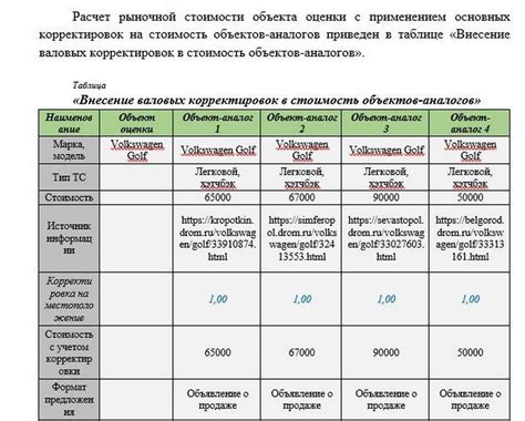 Прохождение оценки автомобиля у эксперта