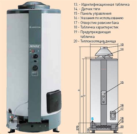 Процедура проверки работоспособности газового водонагревателя перед его настройкой