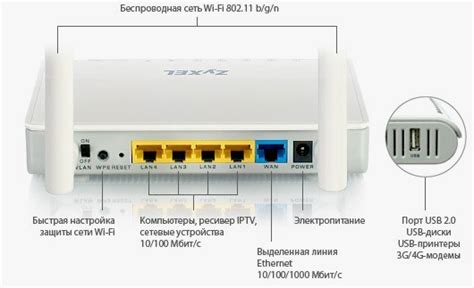 Процедура сброса Кинетика 4G до исходных установок