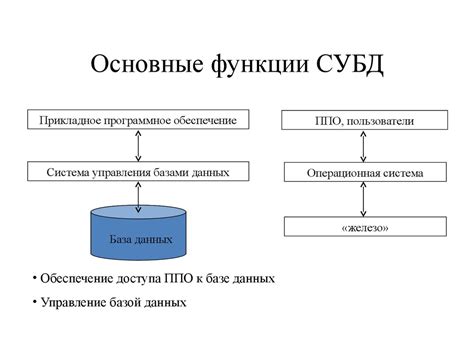 Процедура удаления существующей информационной базы в системе управления базами данных MySQL