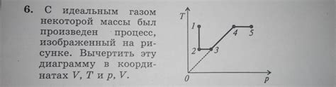 Процесс взбивания и шпателевания массы