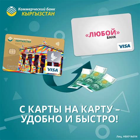 Процесс перевода средств с платформы на банковскую карту