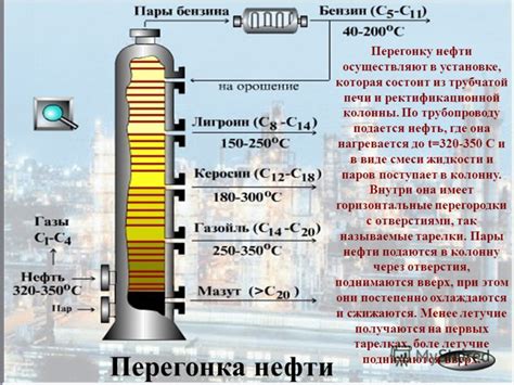 Процесс получения субстанции, обладающей холодными свойствами