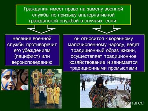 Процесс проведения альтернативной гражданской службы: взаимодействие и специфика