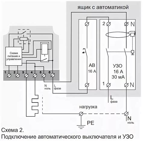 Процесс соединения нагревательного элемента с терморегулятором