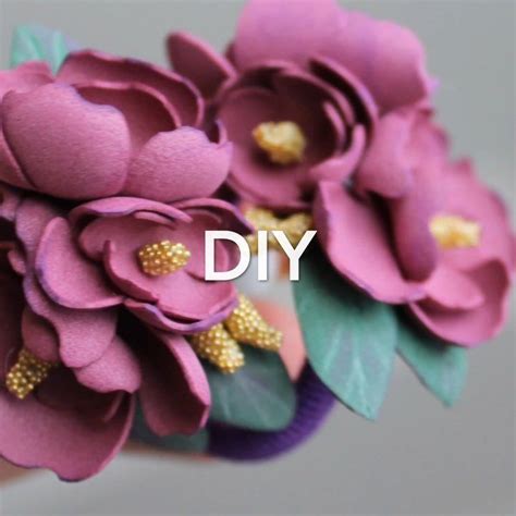 Процесс создания DIY СЖР