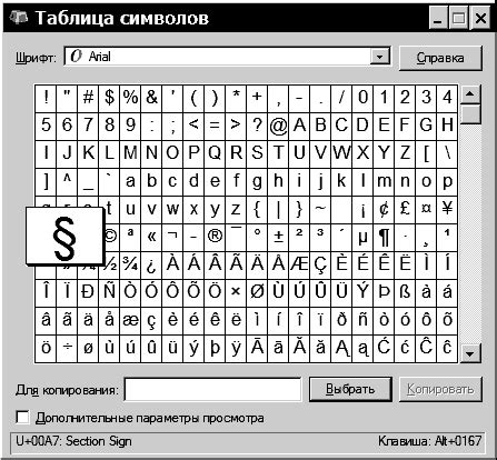 Прочтение между строк: скрытые символы и их значение