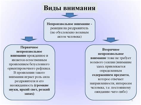 Проявление внимания и понимания