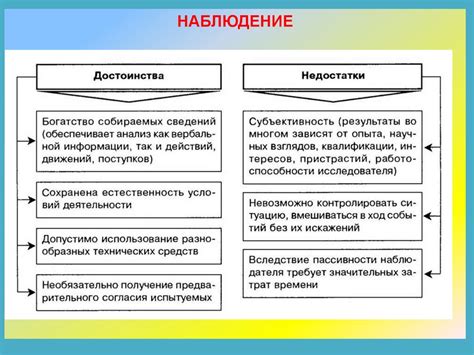 Психологические методы, применяемые в навязчивых всплывающих окнах