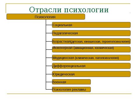 Психологические характеристики высококачественной интуиции