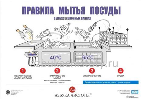 Психологический фактор раздробления посуды в жилище