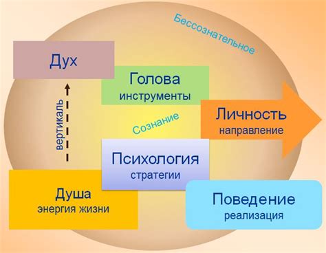 Психологическое воздействие эбеновых прядей на внутренний мир человека