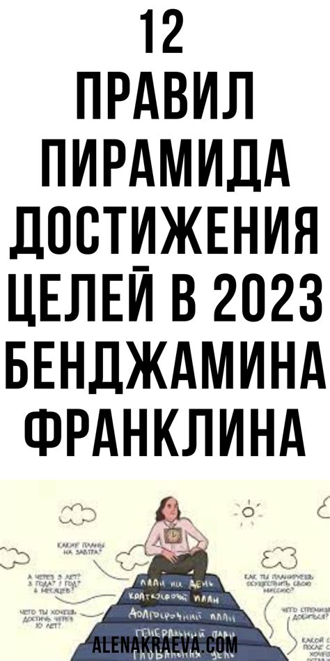 Путь к успеху: достижение целей с помощью ТФП Санэд