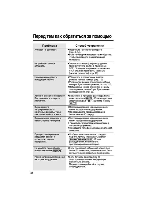 Пятый способ: обратиться за помощью к производителю