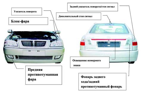 Работа габаритных огней на автомобиле: механизм и функции