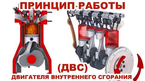 Работа двигателя и обеспечение его надежности