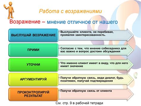 Работа с возражениями и преодоление трудностей в процессе достижения успеха на РТС-Тендере