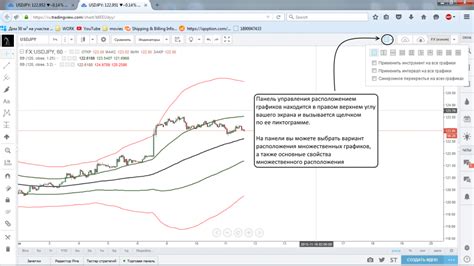 Работа с множественными графиками: создание_subplot() и расположение графиков на одной фигуре