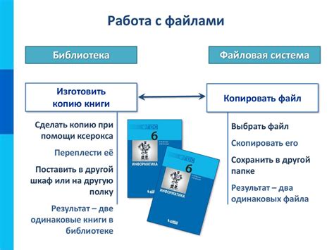 Работа с файлами: сохранение изменений и отправка в удаленный репозиторий