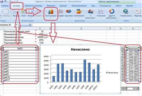 Работа с ячейками и заполнение данных