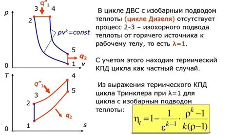 Работа цикла дизеля и особенности сгорания метана