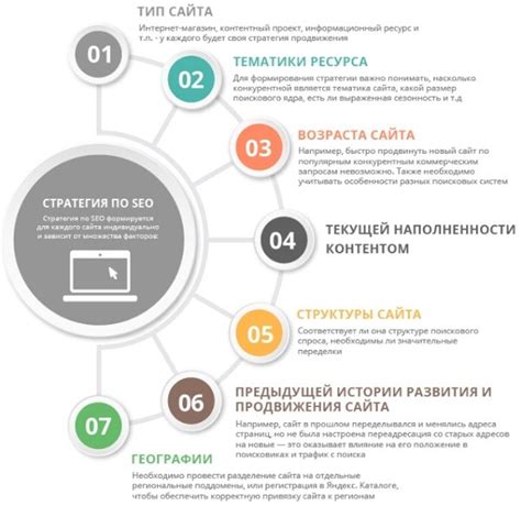 Рабочие методы использования чизеля: эффективные стратегии и приемы