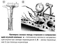 Разборка и проверка состояния клапанов