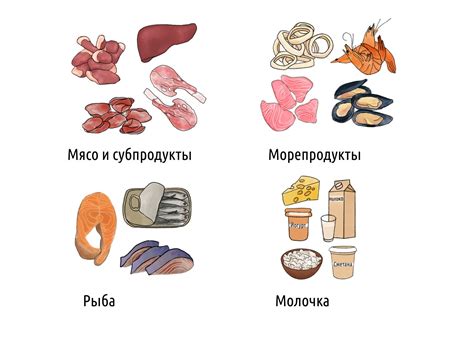 Разборка по делу: различение загадочного компонента в продуктах