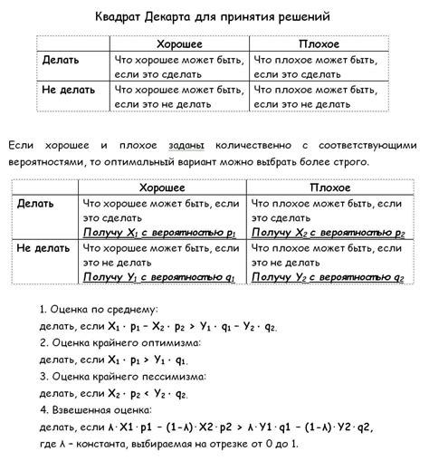 Разбор сложных задач: эффективное применение квадрата Декарта