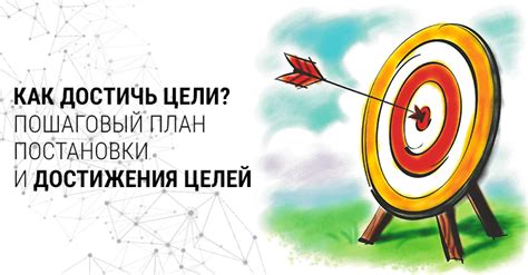 Развиваем устойчивость: необходимость последовательности на пути к достижению целей