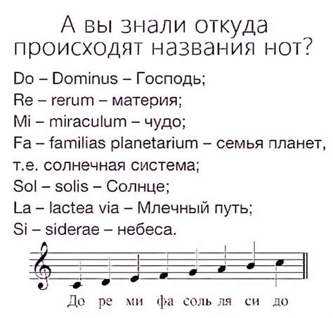 Развитие навыка распознавания музыкальных нот