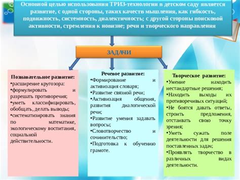 Развитие творческого мышления: расширение кругозора и формирование нестандартного мышления