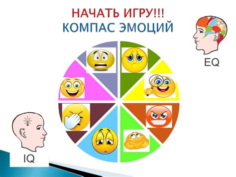 Развитие эмоционального интеллекта: на пути к эмоциональной осведомленности