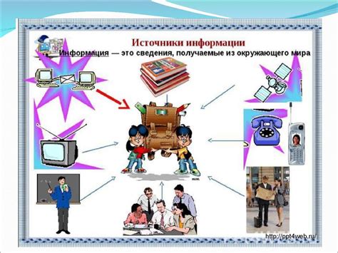 Разговор с доверенными источниками информации