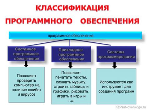 Раздел: Методы активации автокликера без применения дополнительного программного обеспечения