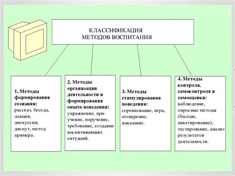 Раздел: Природа и сущность методов и инструментов определения распространения журнала через обложку 