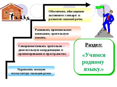 Раздел: Учимся определять стадию оволосения