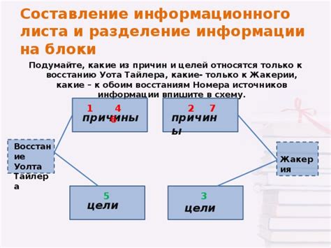 Разделение презентации на блоки информации