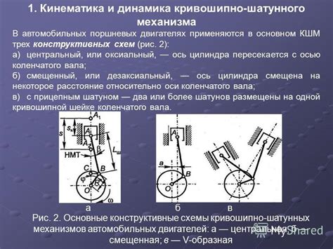 Разделимость поршневых механизмов
