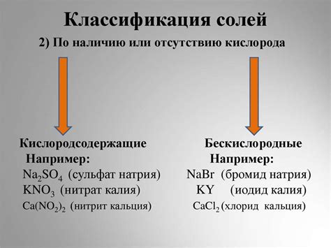 Раздел 5: Практическое применение классификации солей