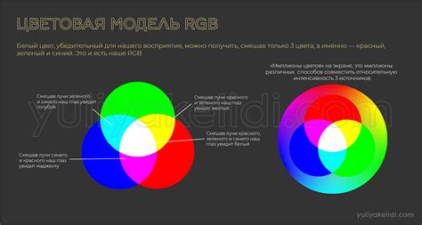 Различия в текстуре и цветовой палитре