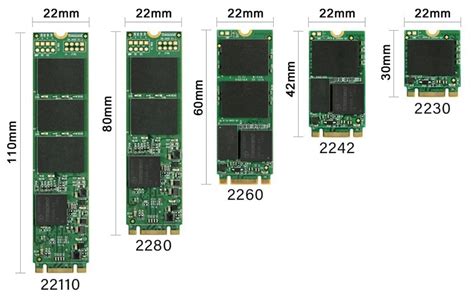 Различия между разными типами SSD и как выбрать подходящий