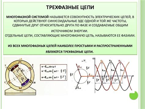 Различия между электрическим напряжением в дачном и городском хозяйствах