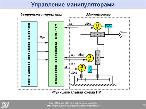 Различные способы обнаружения и функции датчиков в механизме робота-манипулятора