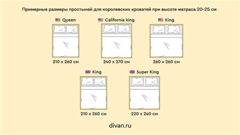 Размеры и габариты: важные различия