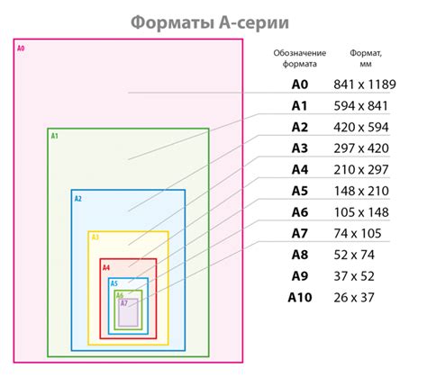 Размеры и расположение фотографий