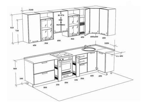 Размеры и типы креплений: особенности установки на разнообразные шкафы