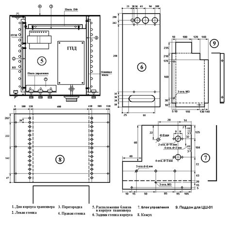 Размеры и толщина корпуса