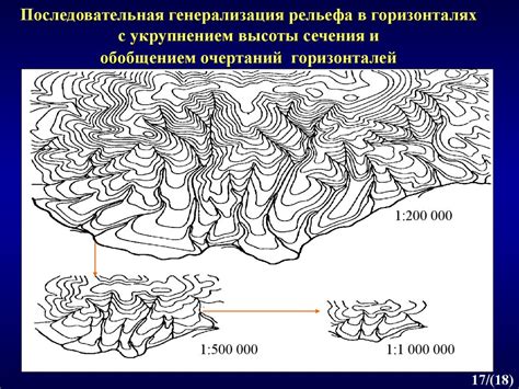 Размещение рельефа и создание основных очертаний возвышенности