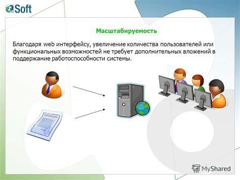 Разнообразие дополнительных функциональных возможностей банихопа в CSS